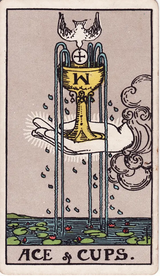 Ace of Cups tarot card from the Rider-Waite-Smith deck: a hand from a cloud holding an overflowing chalice as a dove descends to it.