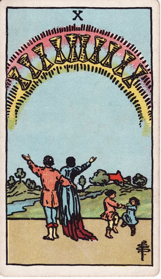 Ten of Cups tarot card from the Rider-Waite-Smith deck: a couple with arms raised beneath a rainbow of ten cups while two children dance.
