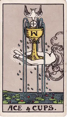Ace of Cups tarot card from the Rider-Waite-Smith deck: a hand from a cloud holding an overflowing chalice as a dove descends to it.