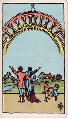 Ten of Cups tarot card from the Rider-Waite-Smith deck: a couple with arms raised beneath a rainbow of ten cups while two children dance.