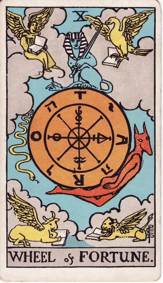 Wheel of Fortune tarot card from the Rider-Waite-Smith deck: a great wheel in the sky ringed by a sphinx, serpent and jackal, with winged figures reading at the four corners.