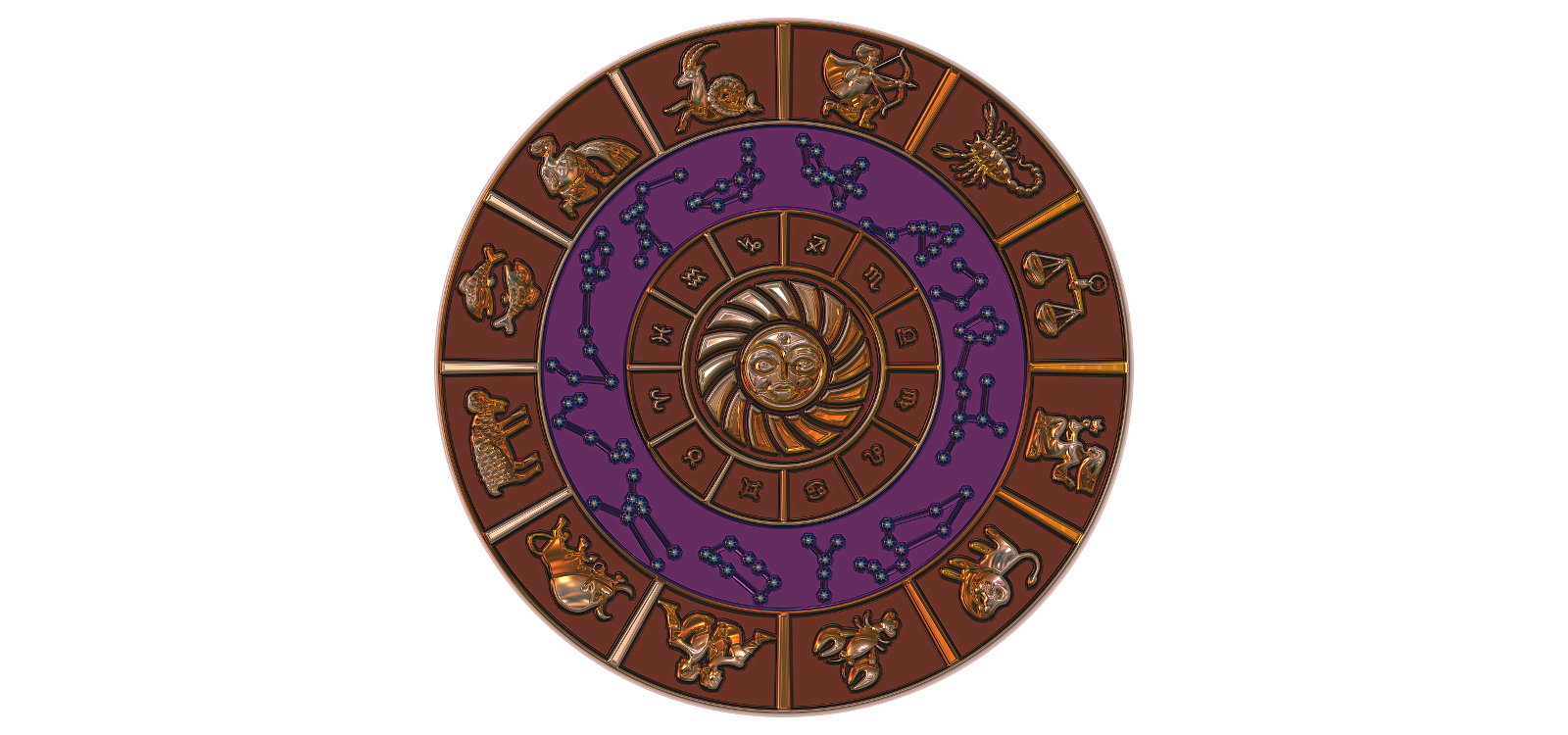 An Indepth Look Into The Meaning of The 12 Zodiac Signs